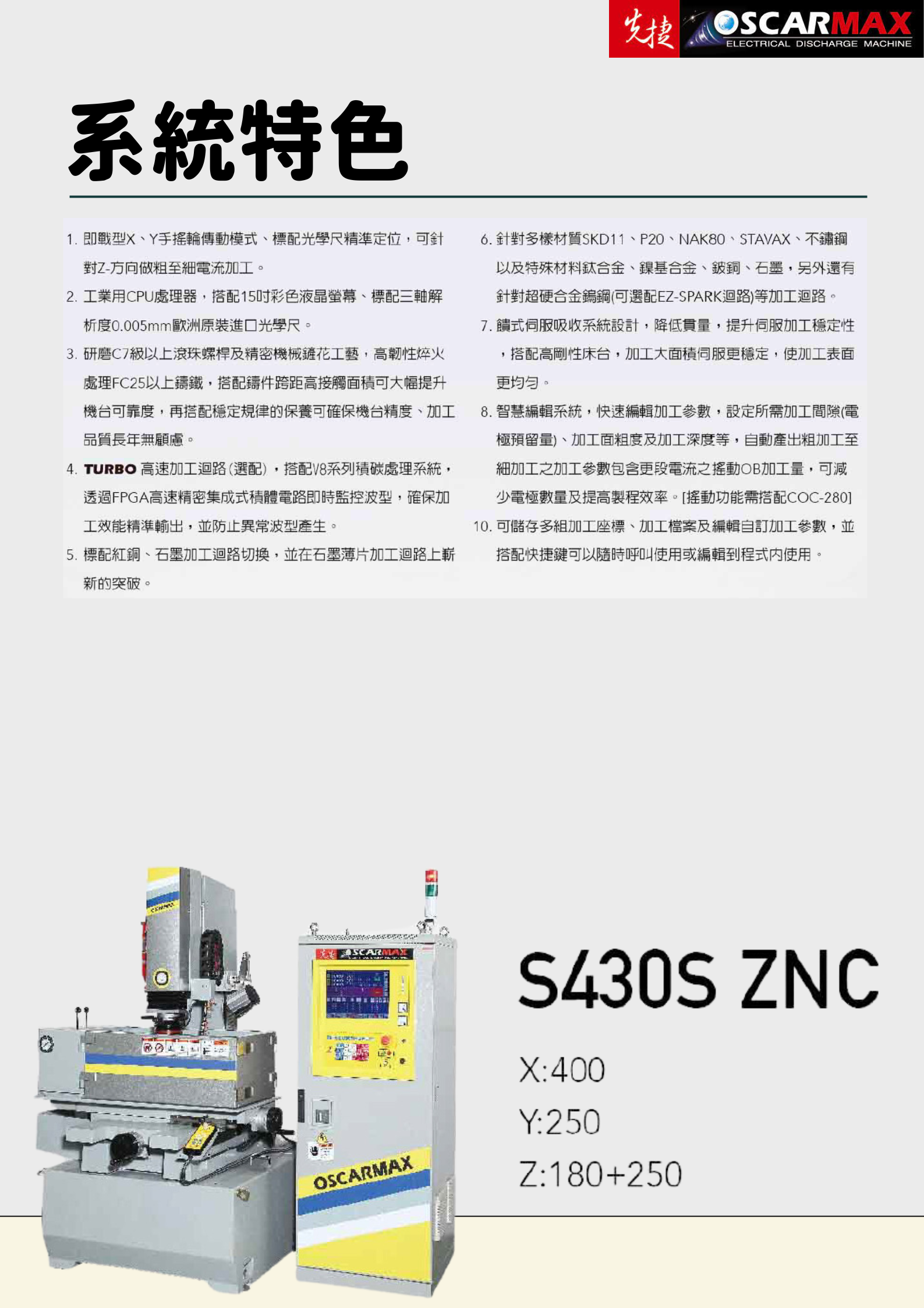 S430S-ZNC