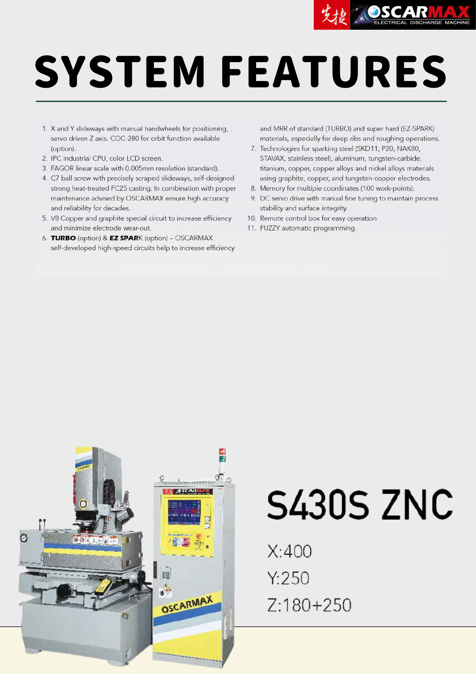 S430S-ZNC