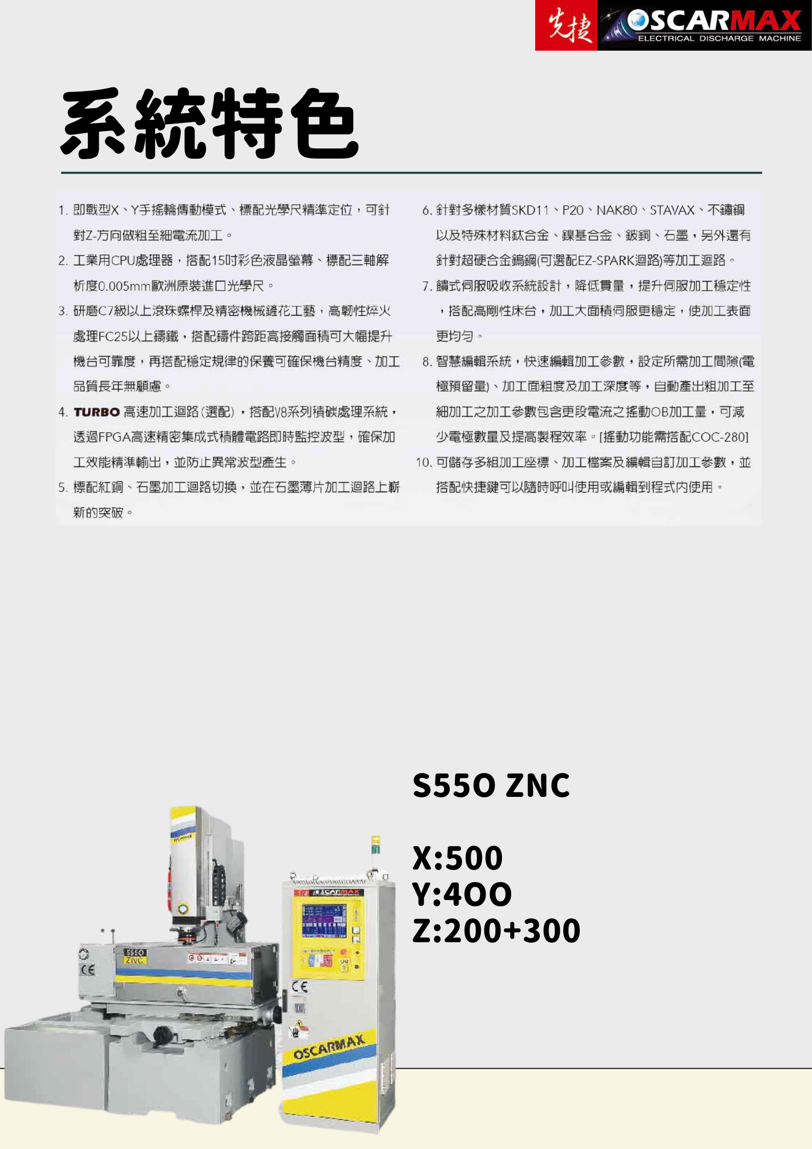 S550-ZNC