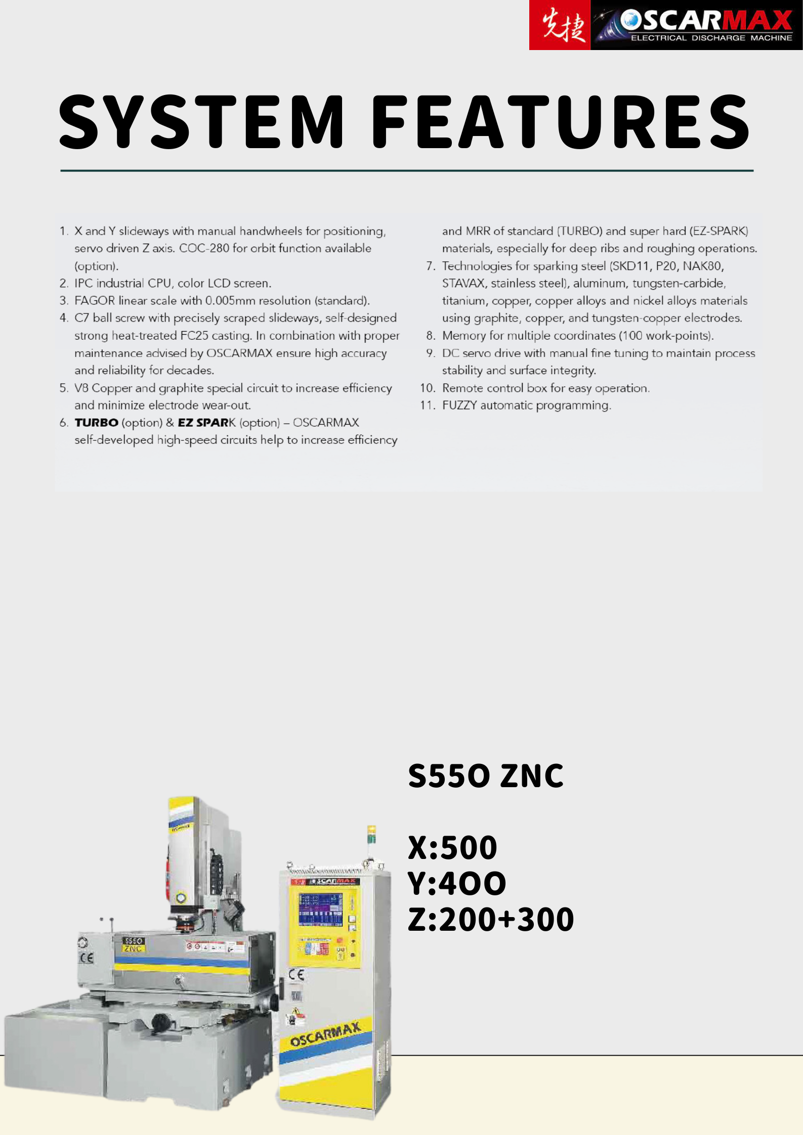 S550-ZNC