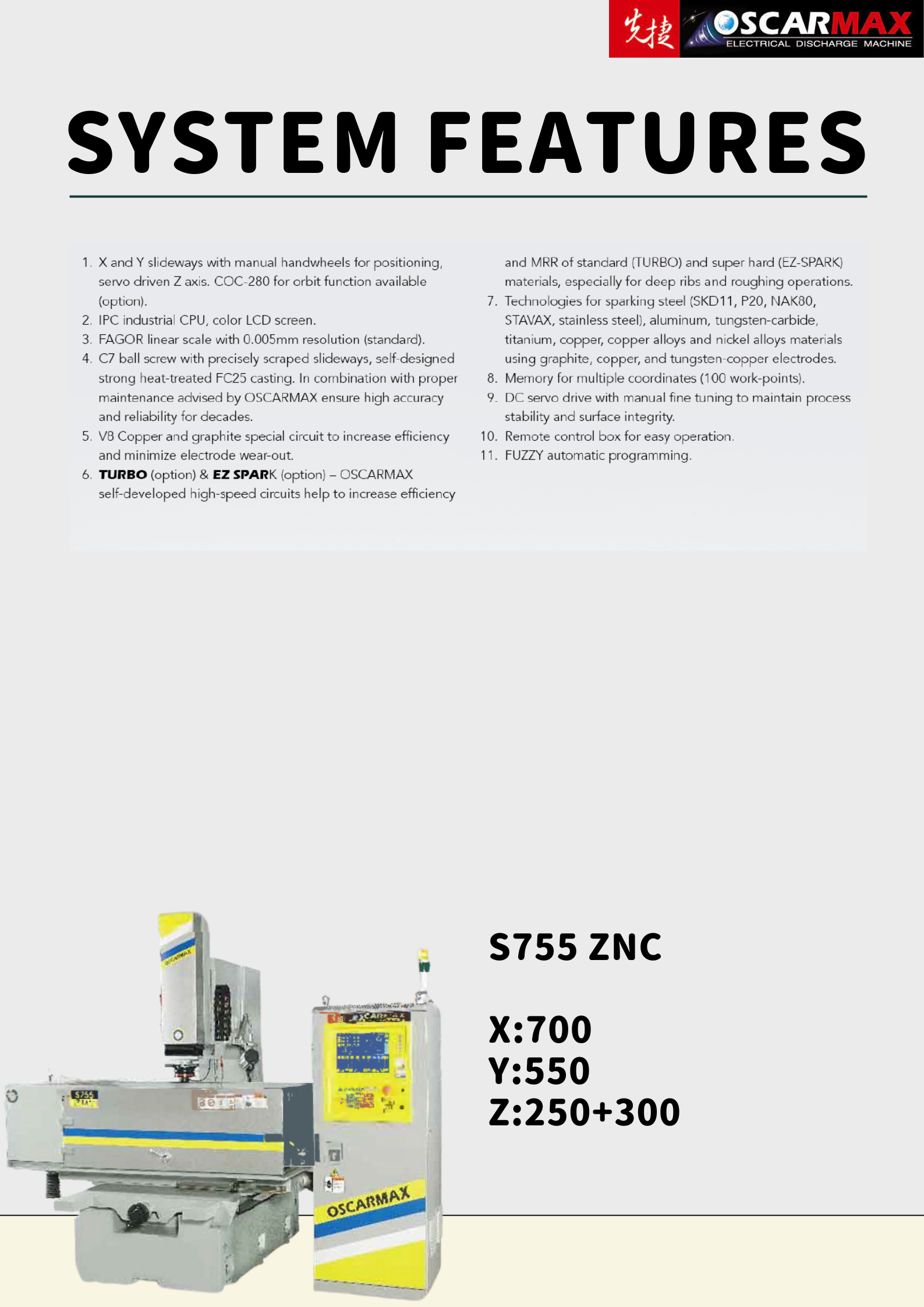 S755-ZNC
